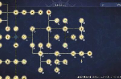 スキルツリー