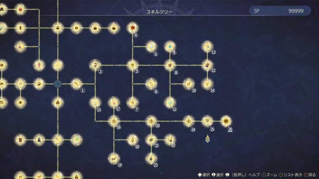 スキルツリー
